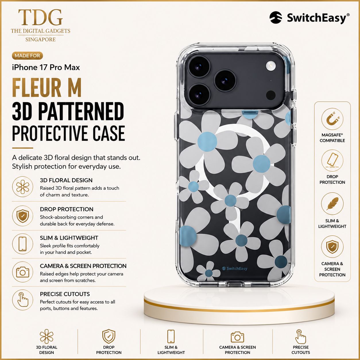 SwitchEasy iPhone 17 Pro Max Fleur M 3D Patterned, Blue Gray