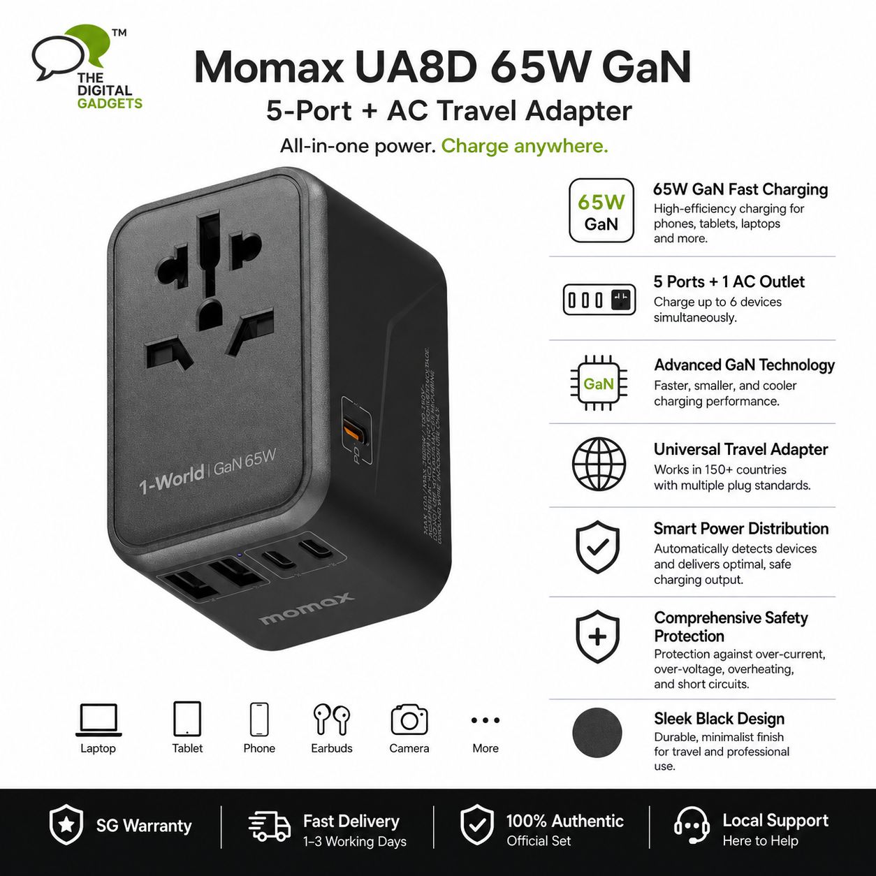 Momax UA8D 65W GaN 5-Port + AC Travel Adapter, Black