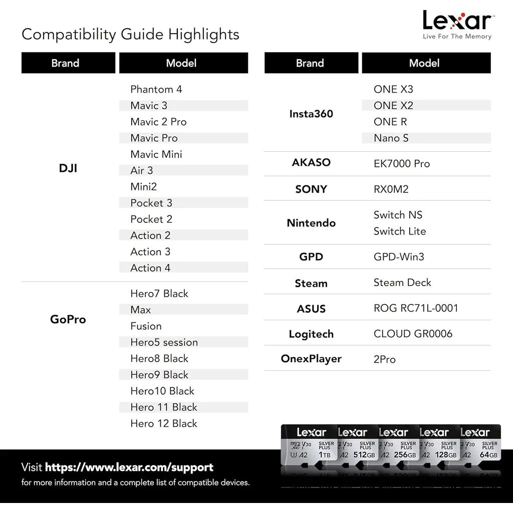 Lexar Silver Plus Micro SD Card 128 GB