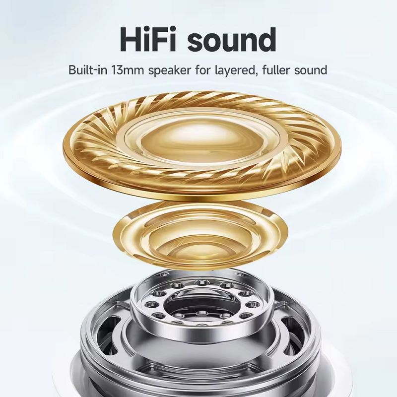 Aivr TWS4R BT5.0 Mini Earphones, White