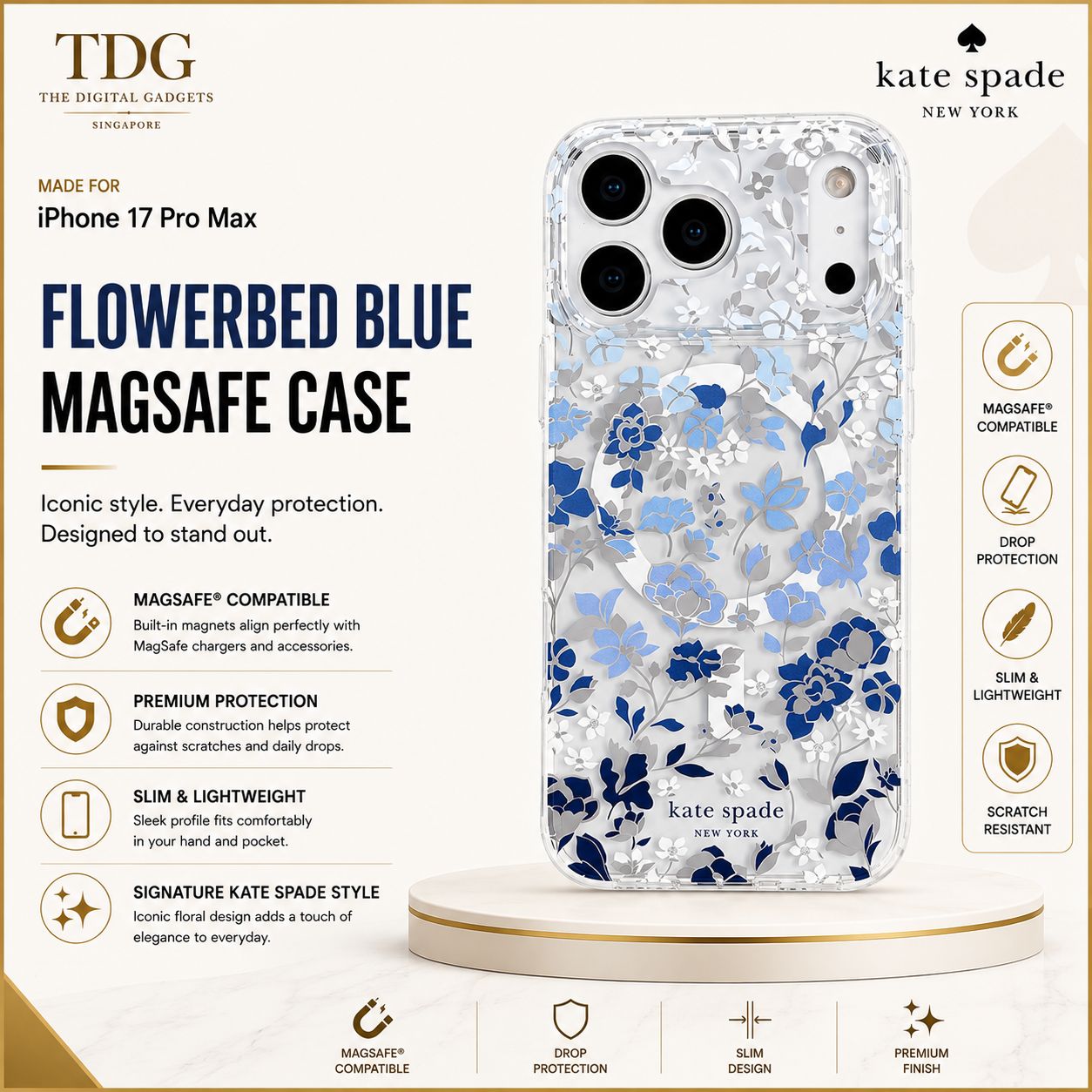 Kate Spade iPhone 17 Pro Max MagSafe Case – Flowerbed Blue