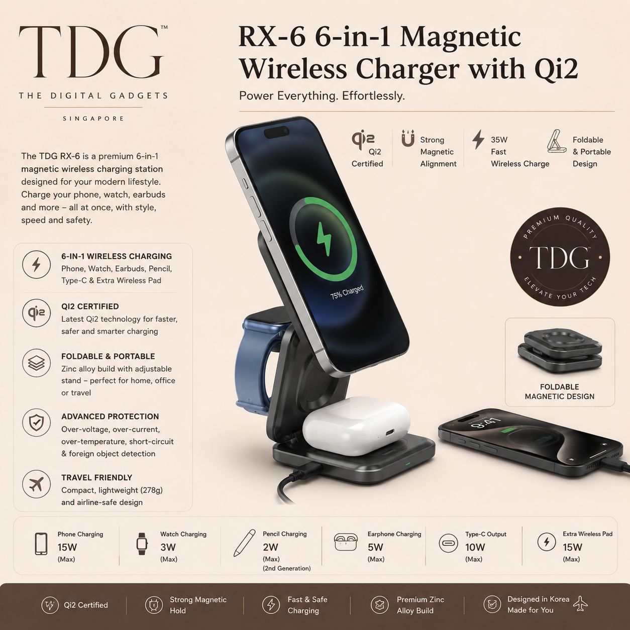 TDG RX-6 6-in-1 Qi2 Magnetic Wireless Charging Station