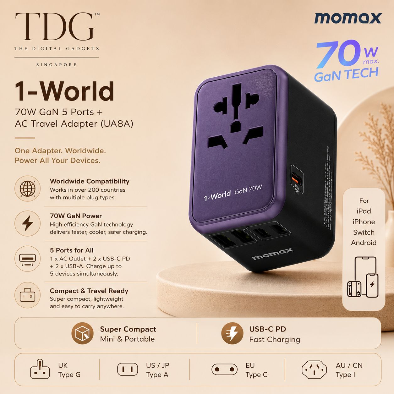 Momax 1-World 70W GaN 5 Ports + AC Travel Adapter (UA8A)