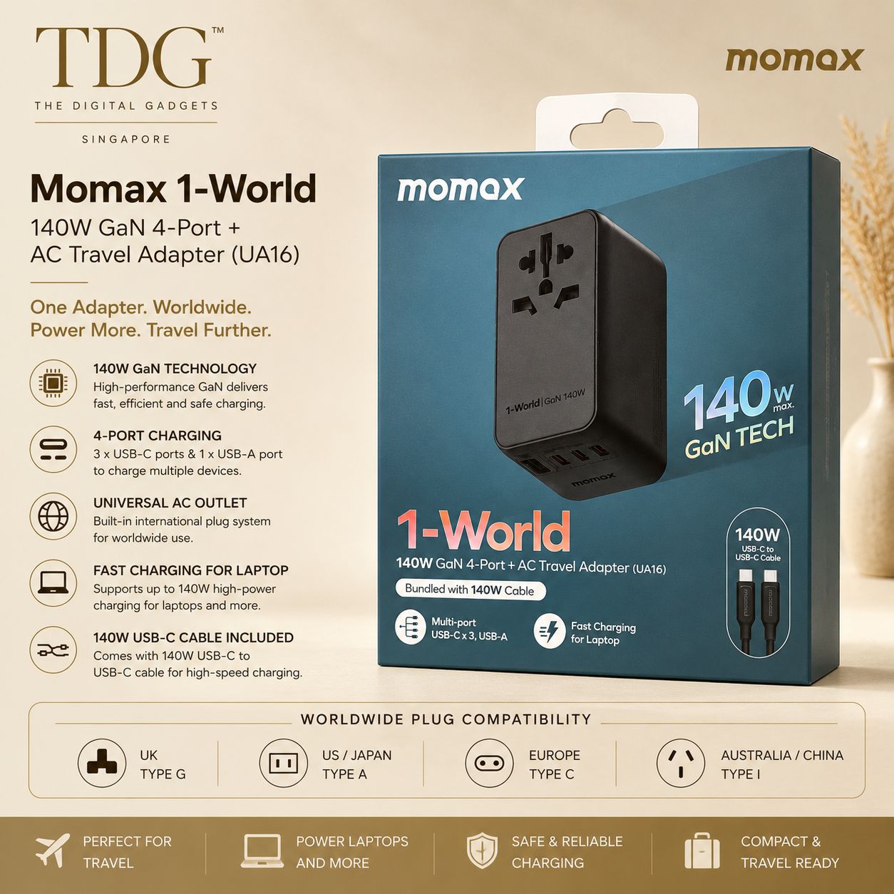 Momax 1-World 140W GaN 4-Port + AC Travel Adapter (UA16)