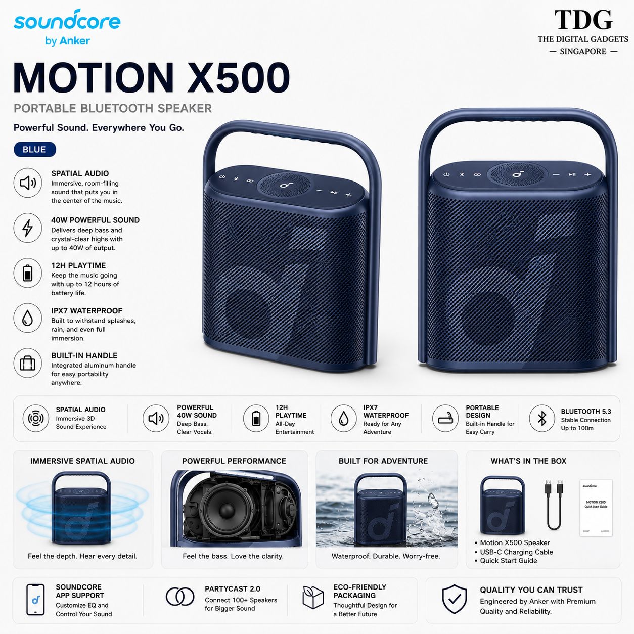 Anker Soundcore Motion X500 Speaker, Blue
