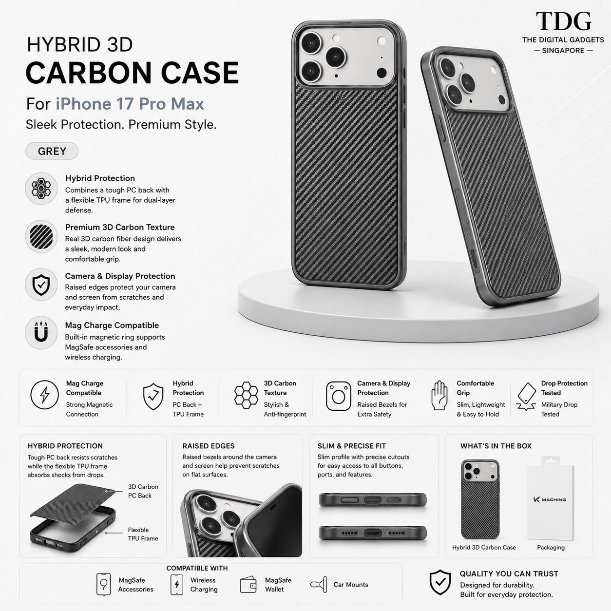 Machino iPhone 17 Pro Max Hybrid 3D Carbon Case, Grey