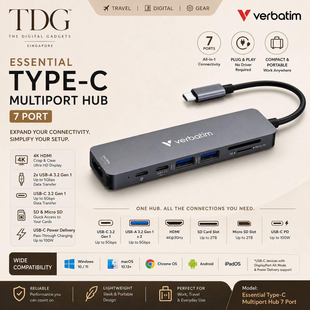 Verbatim Essential USB-C 7-Port Multiport Hub