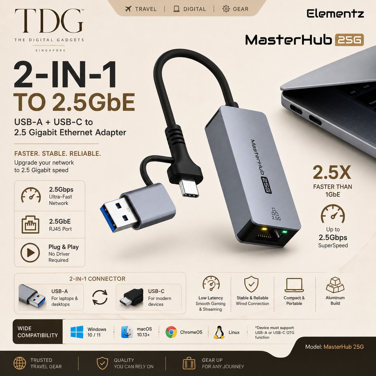 Elementz Masterhub 2in1 USB-A+Type-C to 2.5GbE