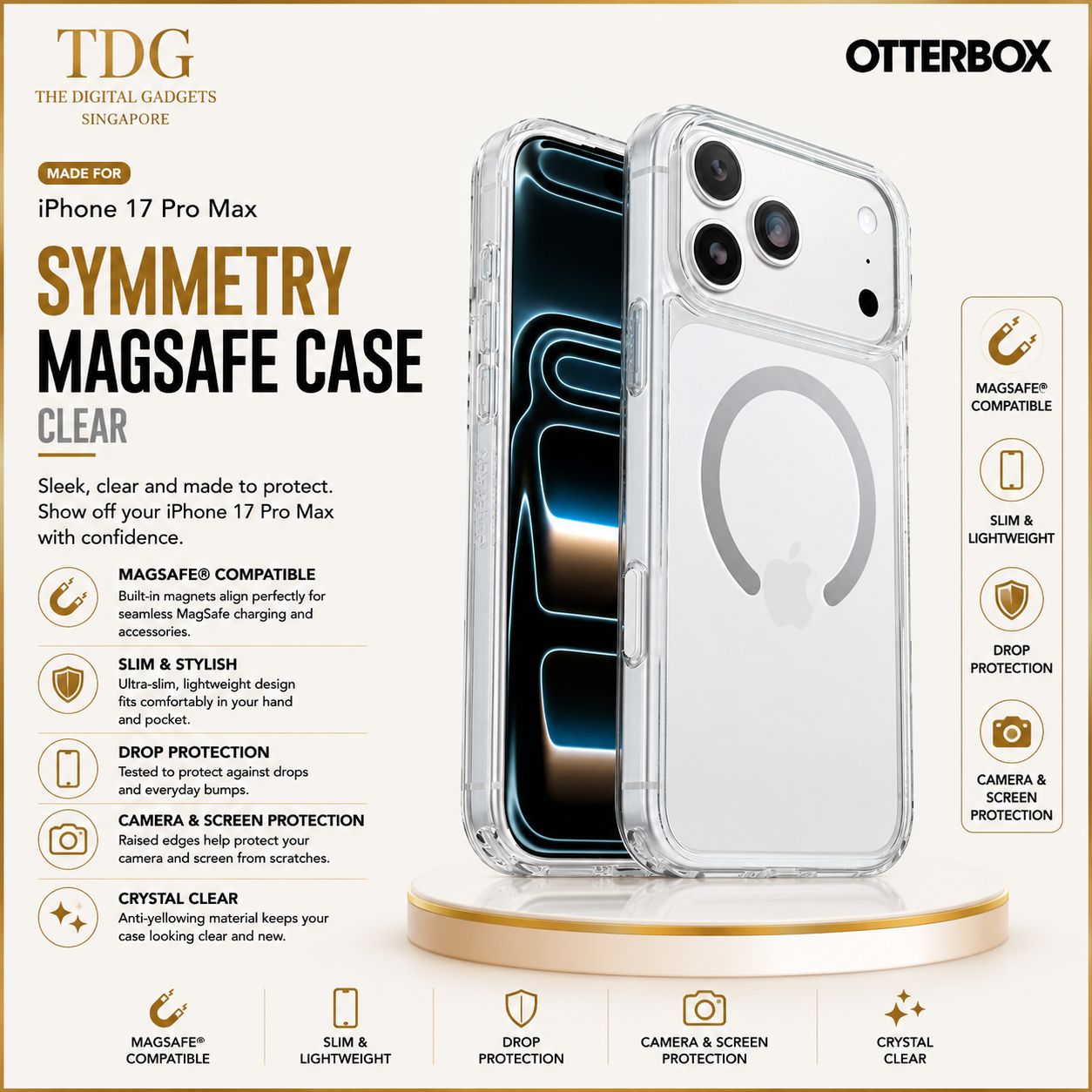 OtterBox iPhone 17 Pro Max Symmetry MagSafe Case, Clear