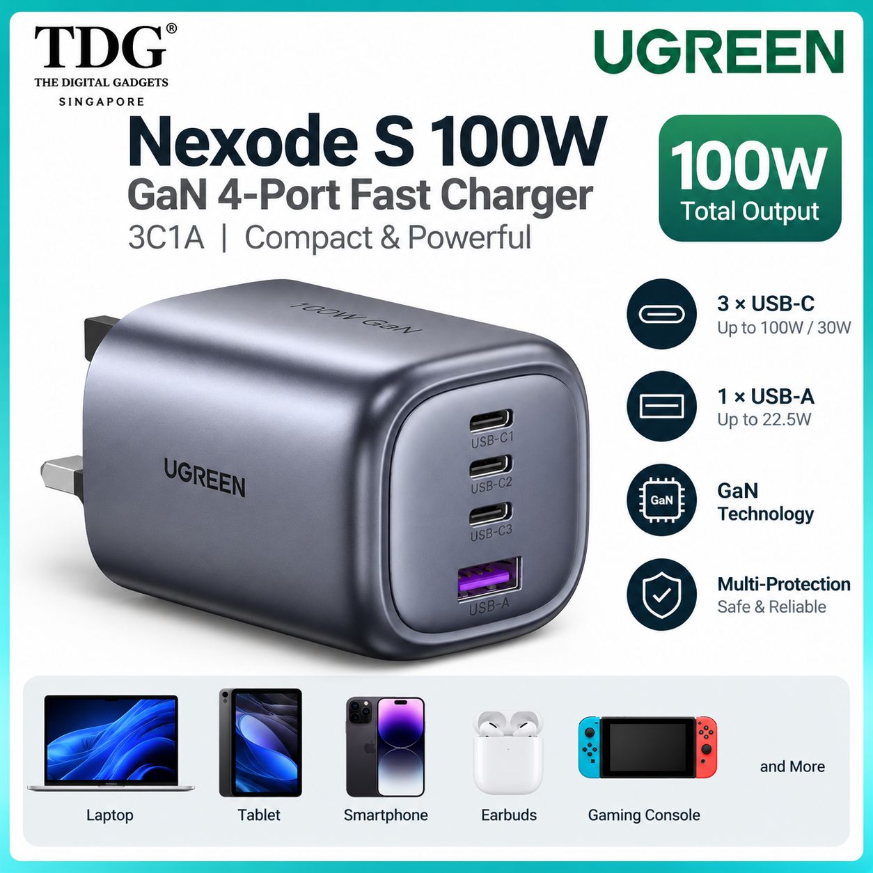 UGREEN Nexode S 100W GaN 4-Port Fast Charger 3C1A – Grey