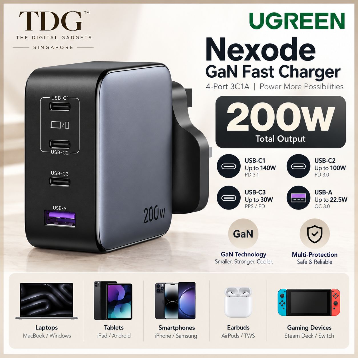 UGREEN Nexode 200W GaN 4-Port Fast Charger 3C1A – Space Gray