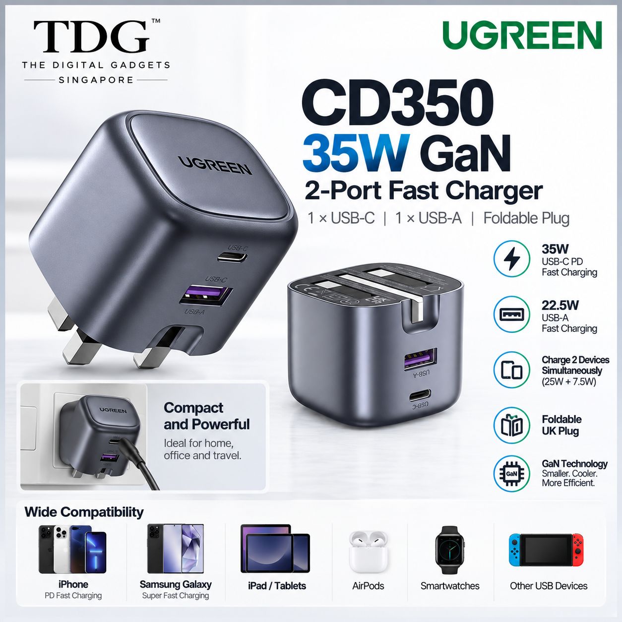 UGREEN CD350 Nexode 35W GaN 2-Port Fast Charger 1C1A – Grey