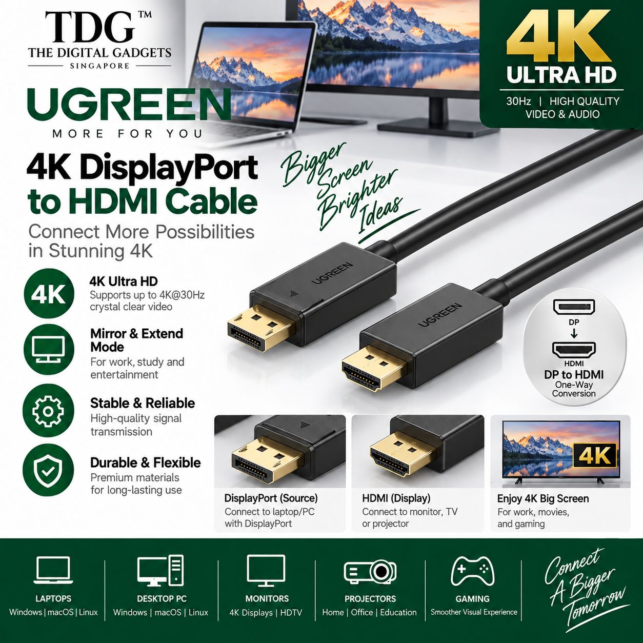 UGREEN 4K DisplayPort to HDMI Cable, 1m - Black