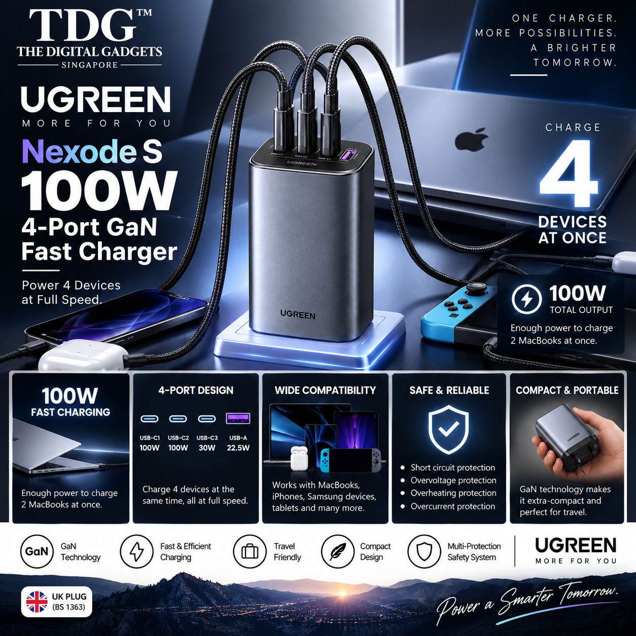 UGREEN X565 Nexode S 100W 4-Port GaN Fast Charger - UK