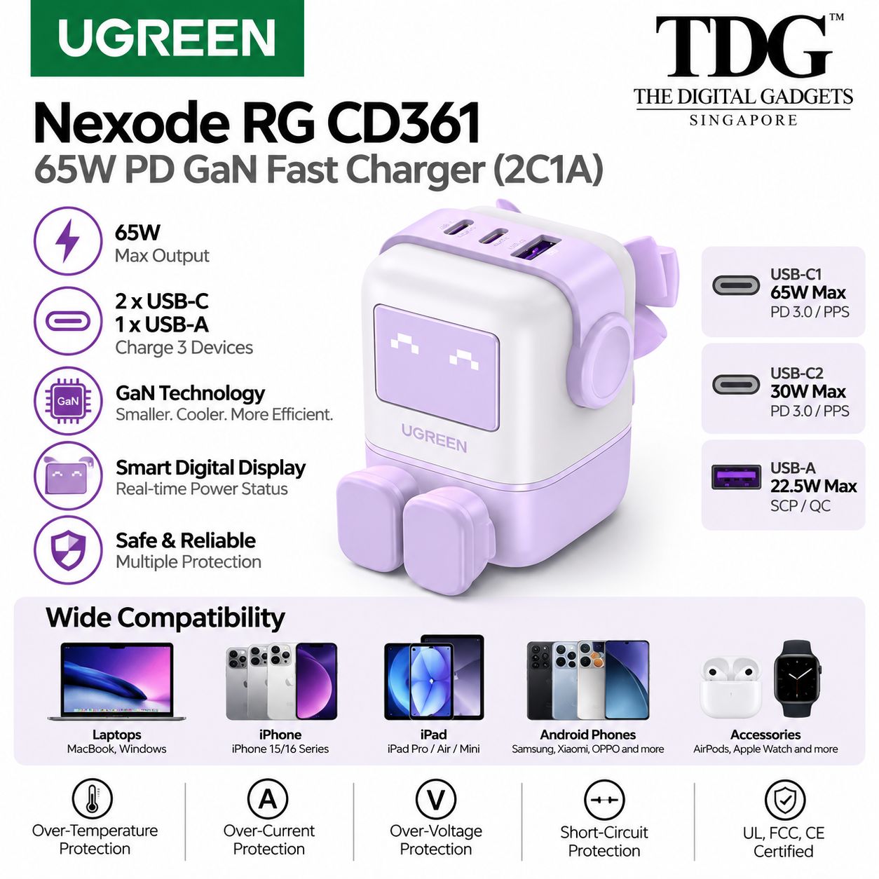 UGREEN Nexode RG CD361 65W PD GaN Fast Charger (2C1A) - Purple