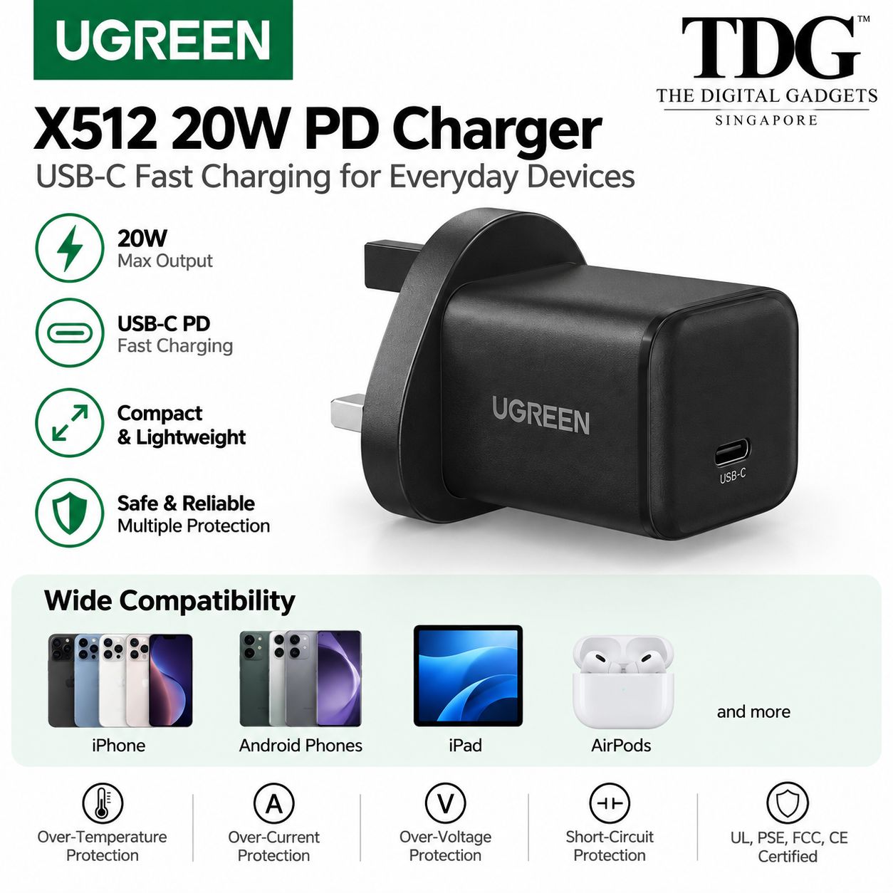 UGREEN X512 20W PD Charger