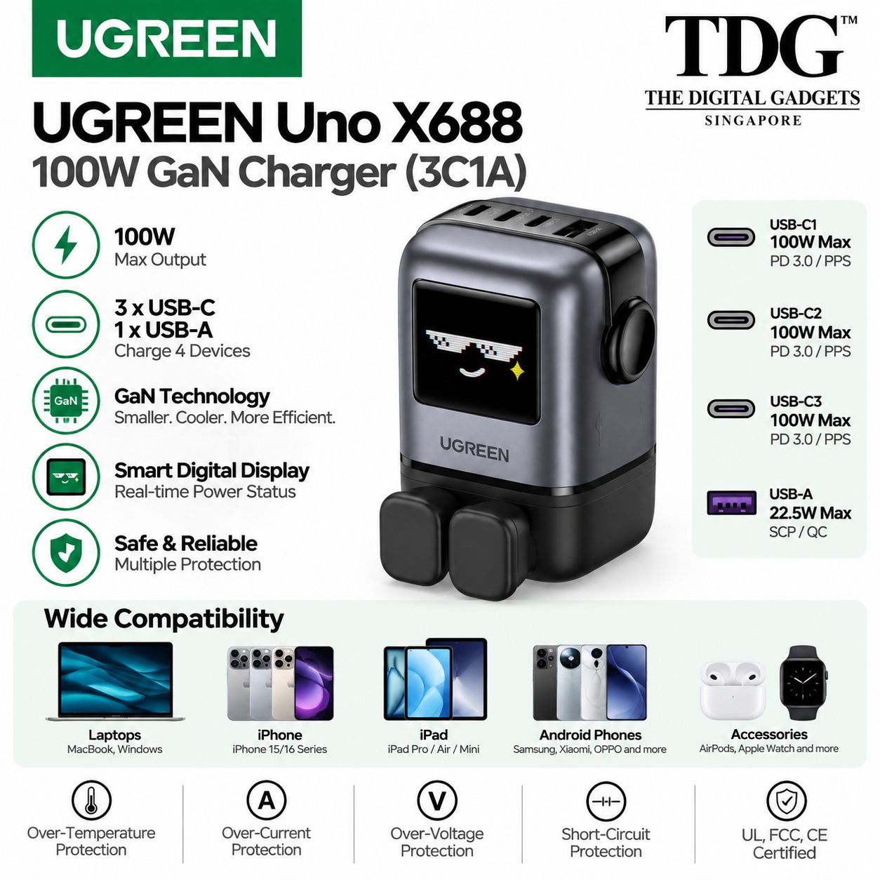 UGREEN Uno X688 100W GaN Charger (3C1A)