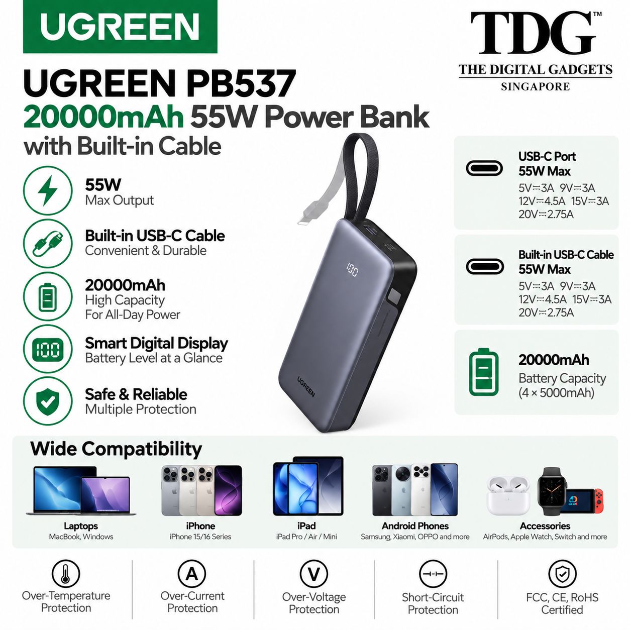UGREEN PB537 20000mAh 55W Power Bank with Built-in Cable