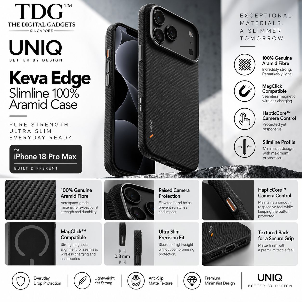 UNIQ iPhone 18 Pro Max Keva Edge MagClick Case, Carbon Black -New!