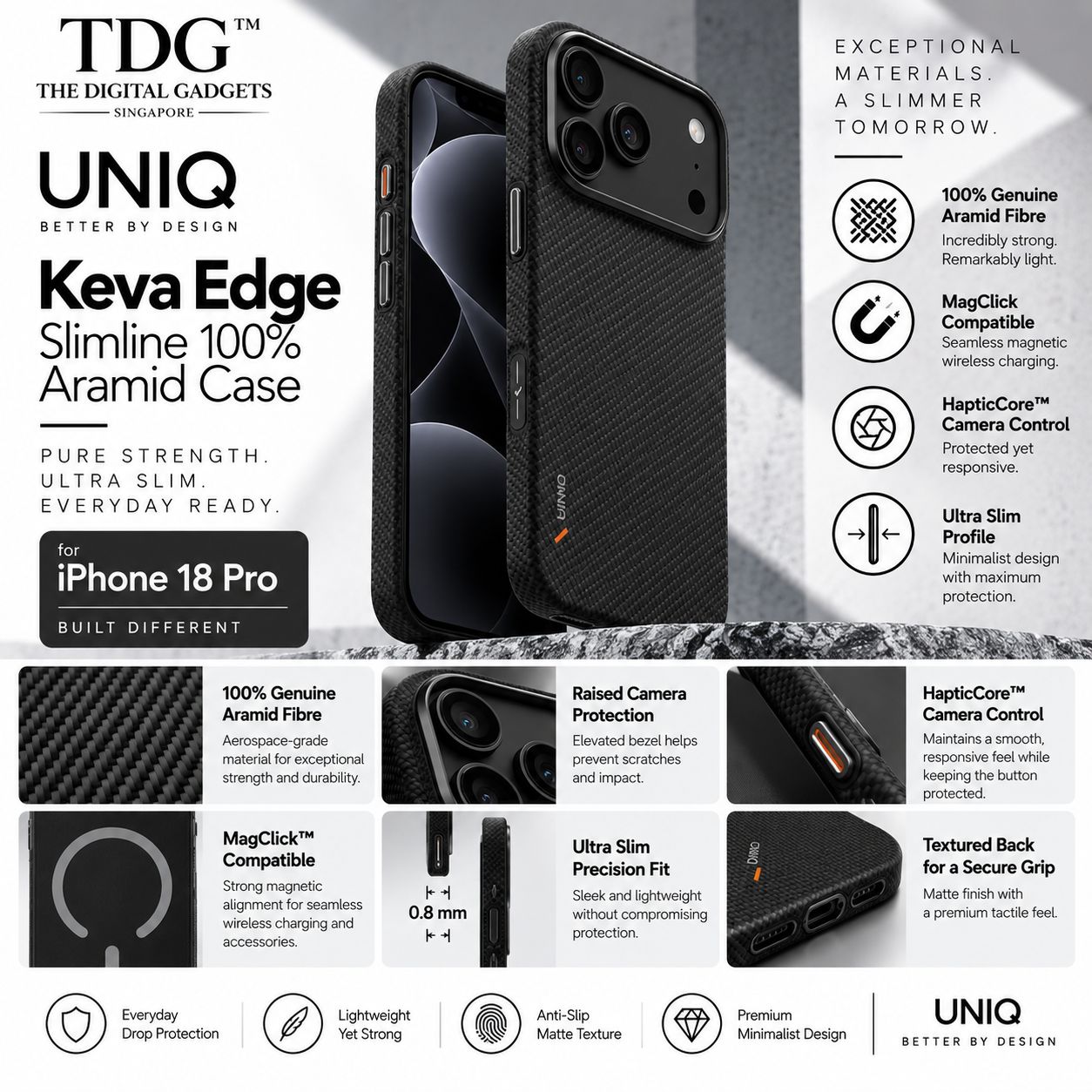 UNIQ iPhone 18 Pro Keva MagClick Case, Carbon Black -New!