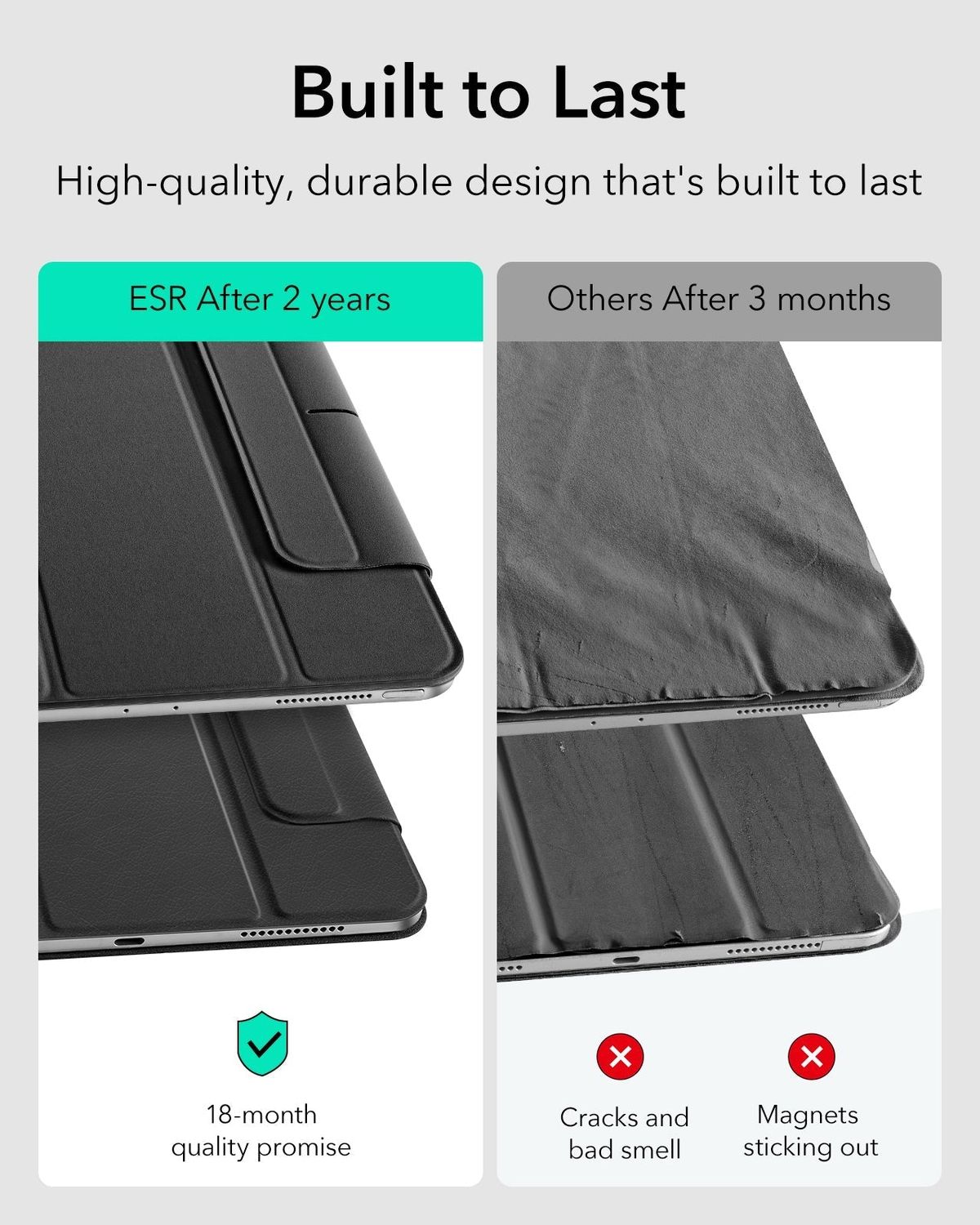 ESR iPad Pro 13 (2024) Rebound Magnetic Case