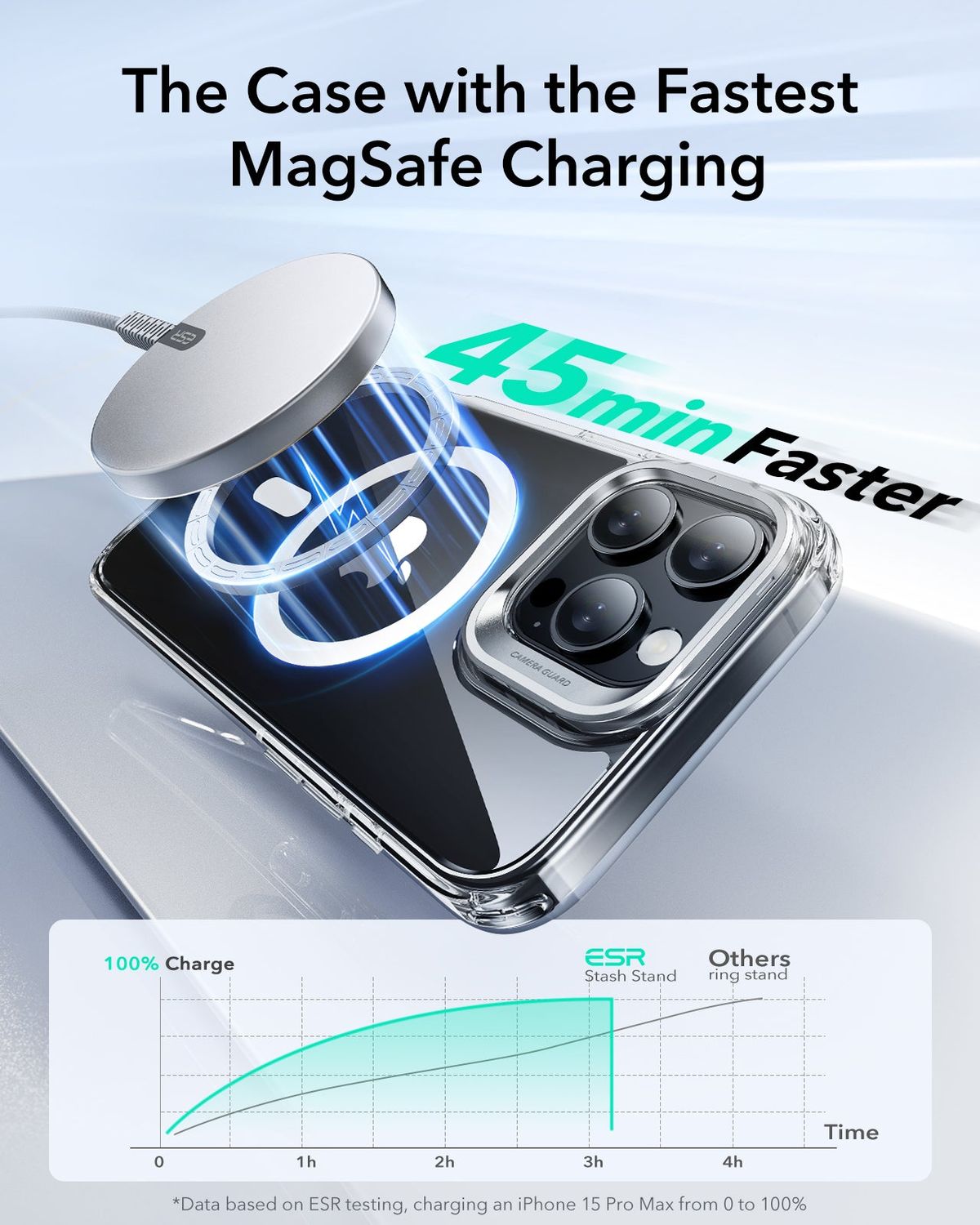 ESR iPhone 16 Pro / 16 Pro Max Classic Hybrid Case Stash Stand(HaloLock) with Screen Protector Set