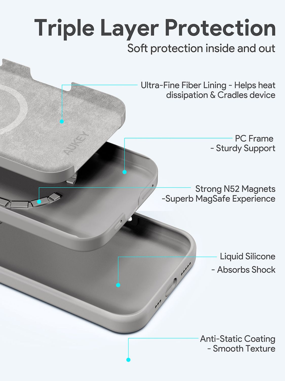 AUKEY PC-GJ20 LiquidFlex Magnetic Liquid Silicone Phone Case for iPhone 16 / 16 Plus / 16 Pro / 16 P
