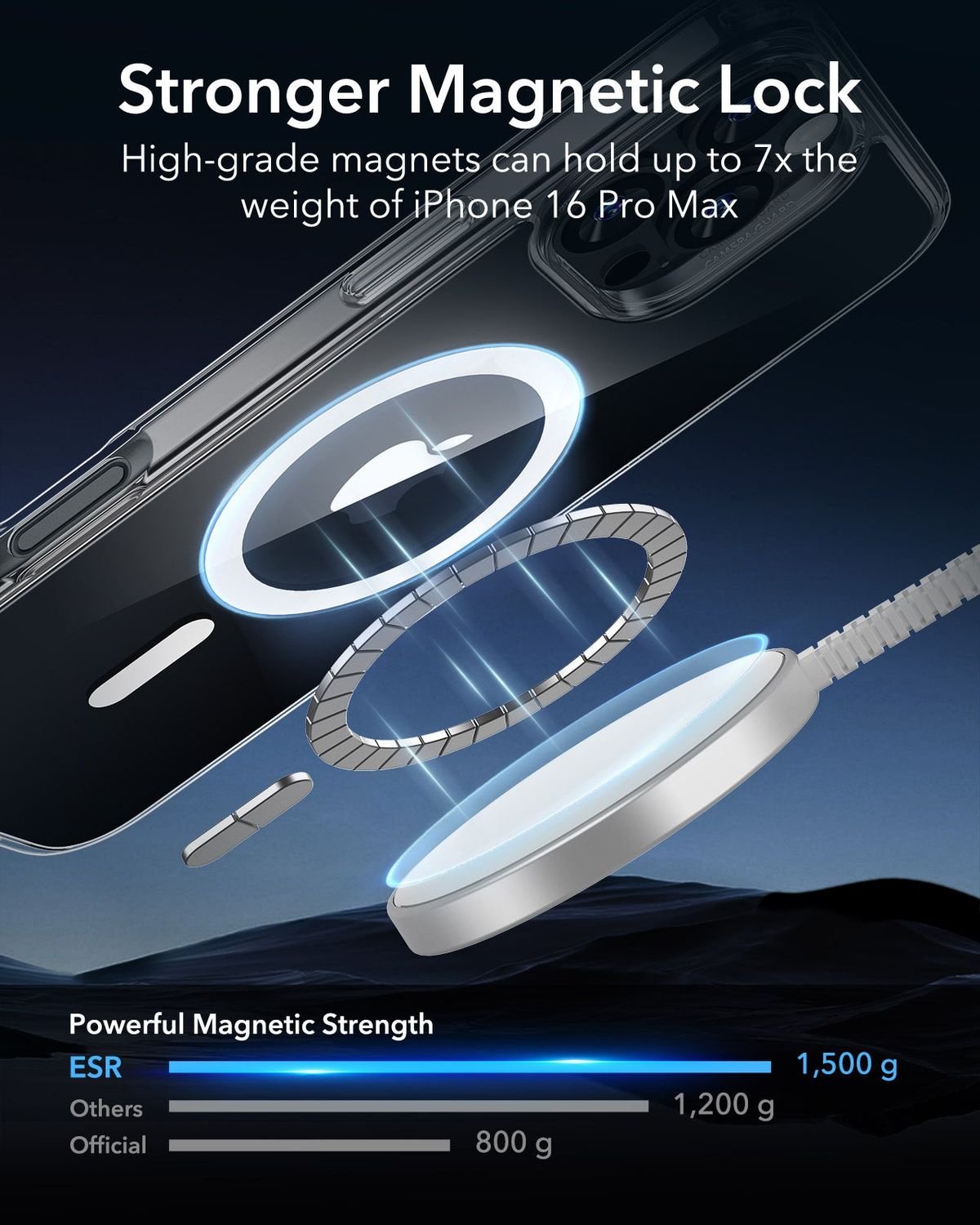 ESR iPhone 16 Pro / 16 Pro Max Classic Hybrid Case(HaloLock) with Screen Protector Set