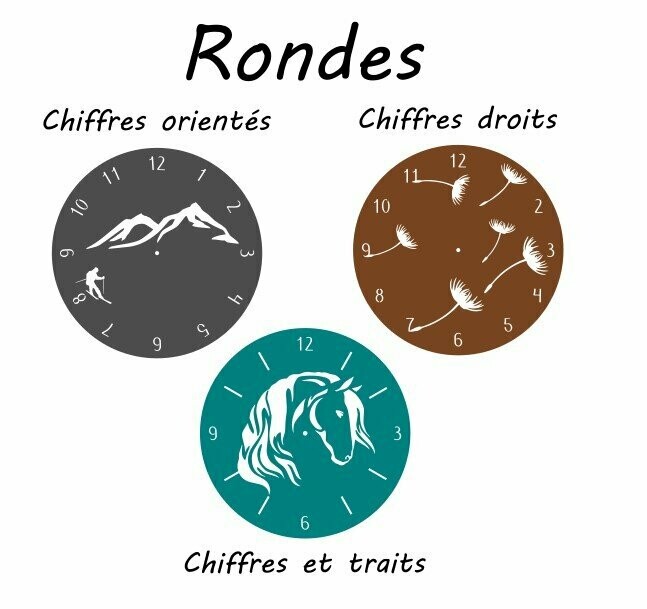 Horloge ronde