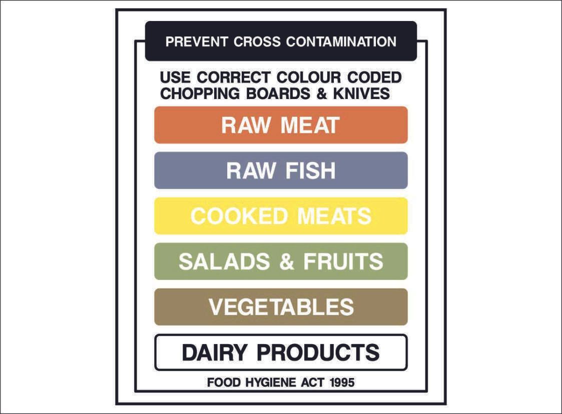 HOTE0019--Prevent-cross---contamination