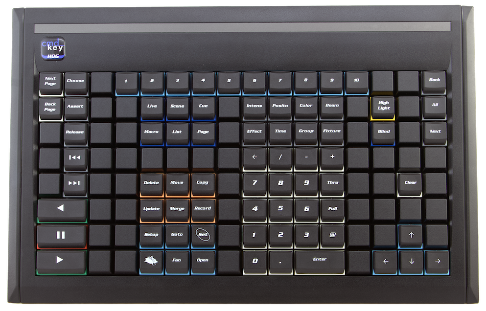 cmd_key HOG