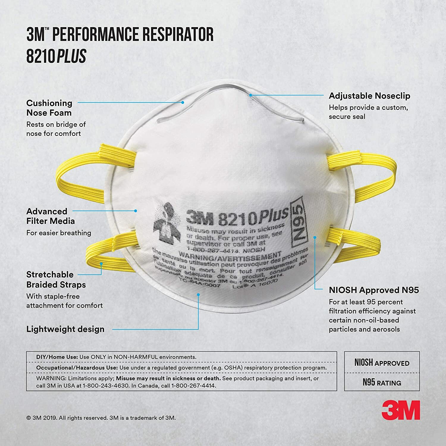 3M 8210 Plus N95 Face Masks (20-pack)