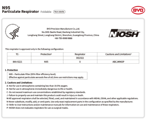 BYD N95 Protective Disposable Face Masks NIOSH Approved (5-Count)