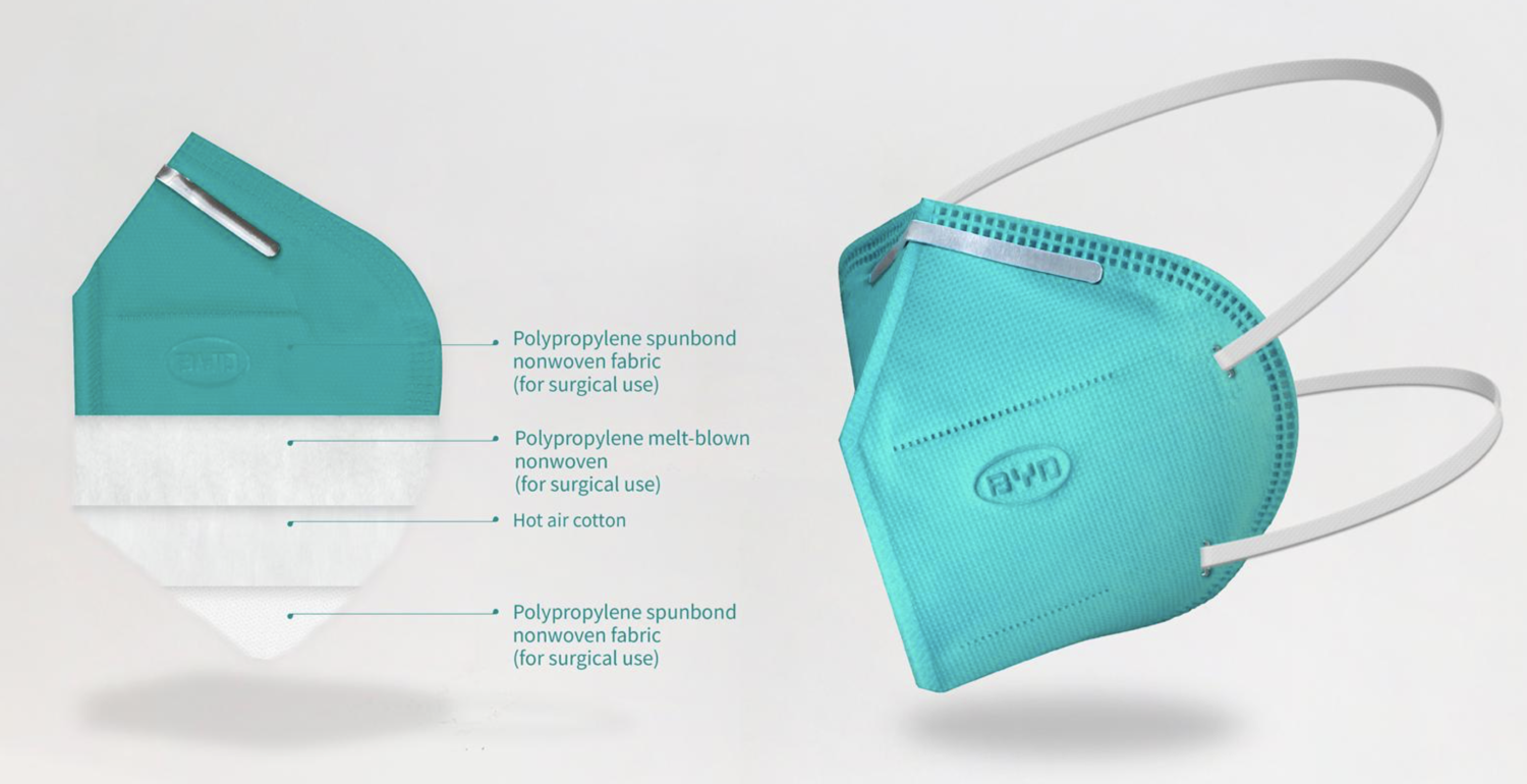 BYD N95 Protective Disposable Face Masks NIOSH Approved (5-Count)