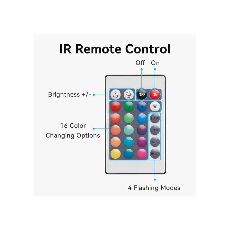 TIRA LED VENTION RGB CONTROL REMOTO 5V 2M WHITE