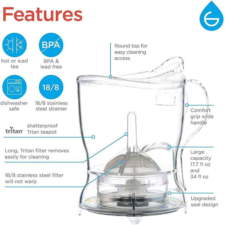 Grosche - Teapot Aberdeen