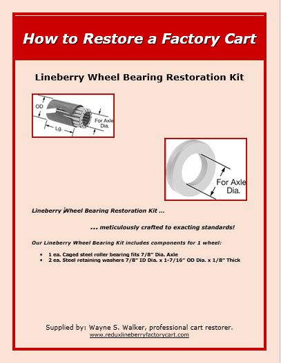 Lineberry Type-3 Wheel Bearing Kit Lineberry Type-3 Wheel Bearing Kit