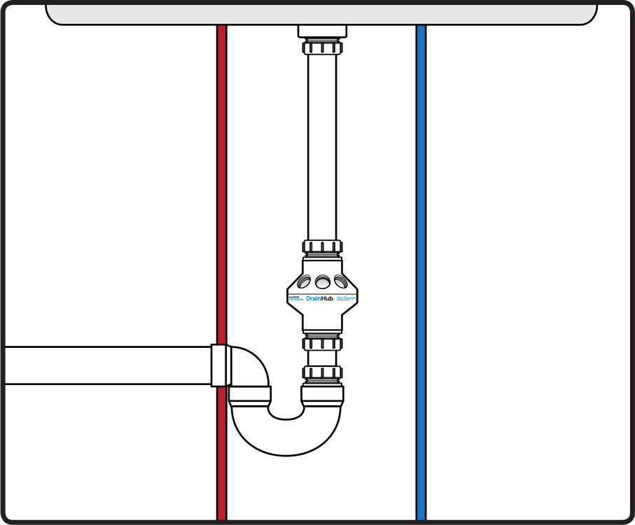 DrainHub Installation Method C