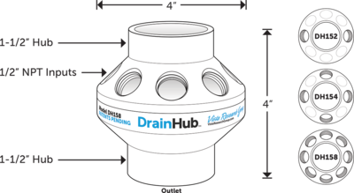 Vista DrainHub multi-port drain adapter