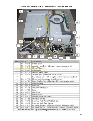 Check valve replacement kit 2000