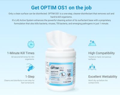 OPTIM OS1 RTU Surface Disinfectant 1 gallon refills (4X1GAL/Case)