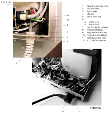 Power Cord for STATIM 2000, 5000 &amp; 900