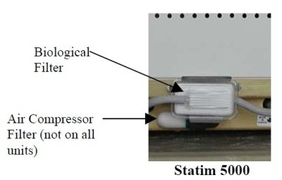 View of STATIM 5000 Classic showing Biological Air Filter and Air compressor filter positions (not on all units)