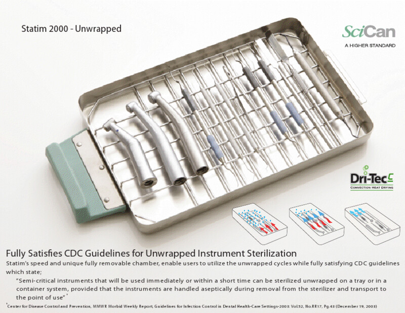 Best practice for unwrapped sterilization program