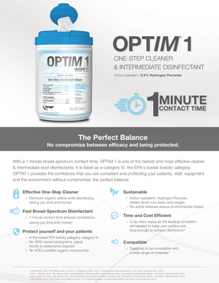 OPTIM 1 Ready To Use Wipes (12/case)