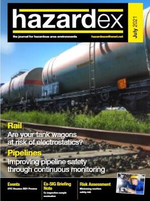 Hazardex - Magazine Subscription (ROW)