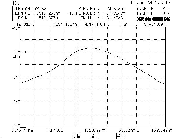 LE-4-1550: Compact single- mode fiber coupled IR LED source, ~1520 nm