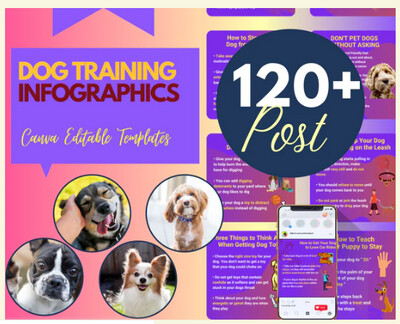 เทมเพลต Canva ฝึกสุนัข+120 โพสต์
