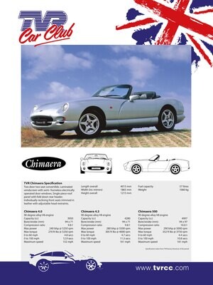 TVR Model Specification Poster - for &#39;man cave&#39; or office wall