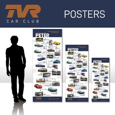Posters